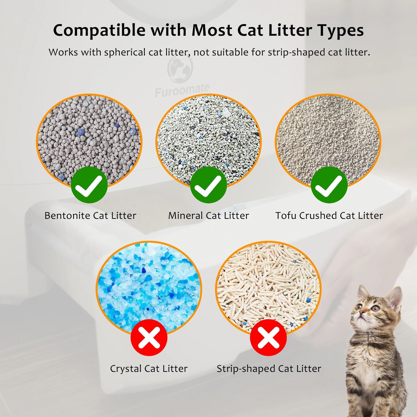 Self Cleaning Open Top Cat Litter Box with Safety Sensors Extra Large Capacity