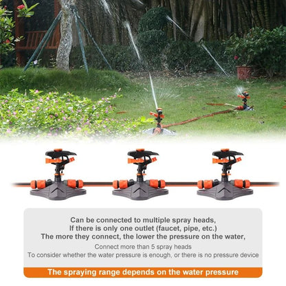 Automatic 360° Rotating Garden Sprinkler with Adjustable Coverage