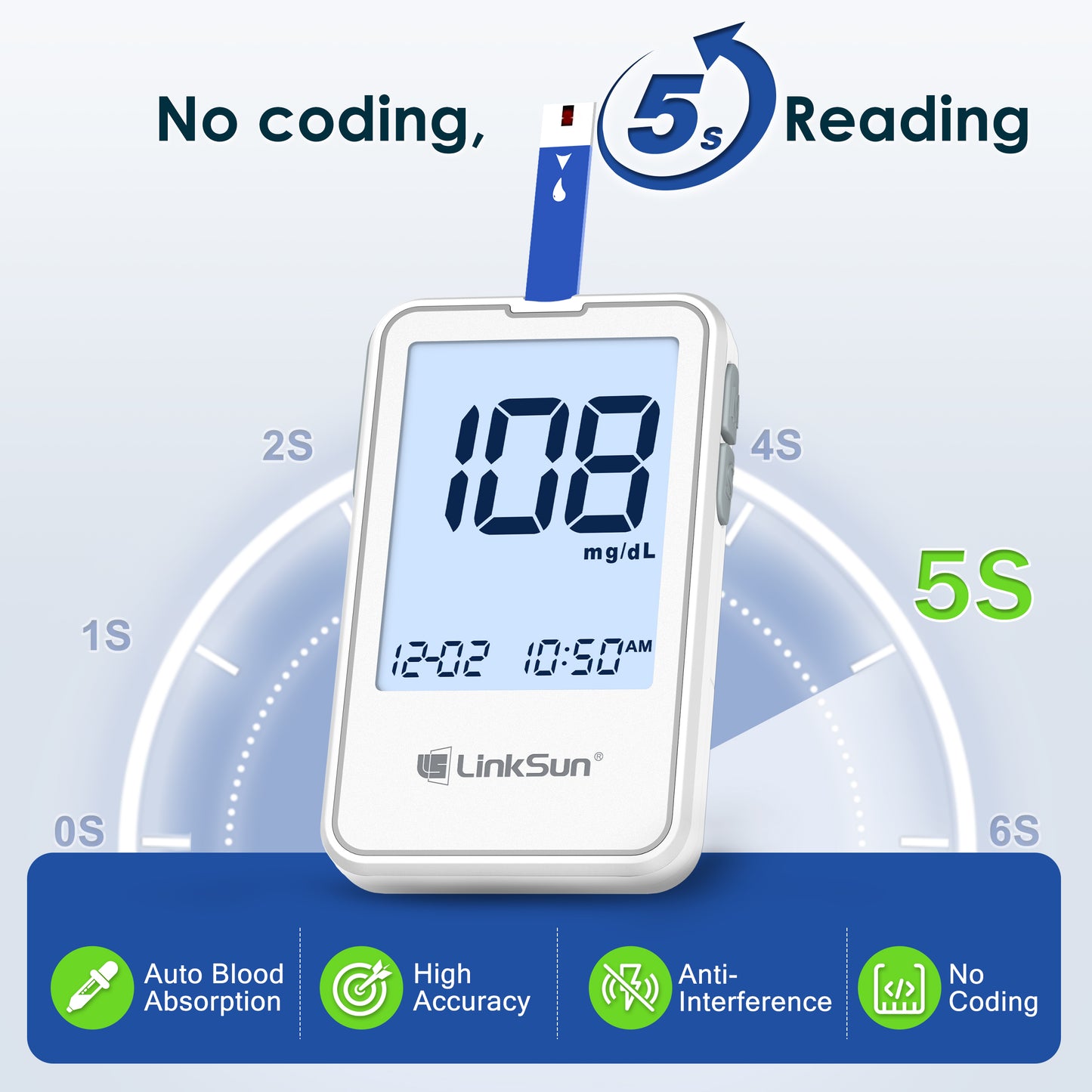 Blood Glucose Meter Kit with Test Strips & Lancets for Fast Accurate Diabetes Monitoring