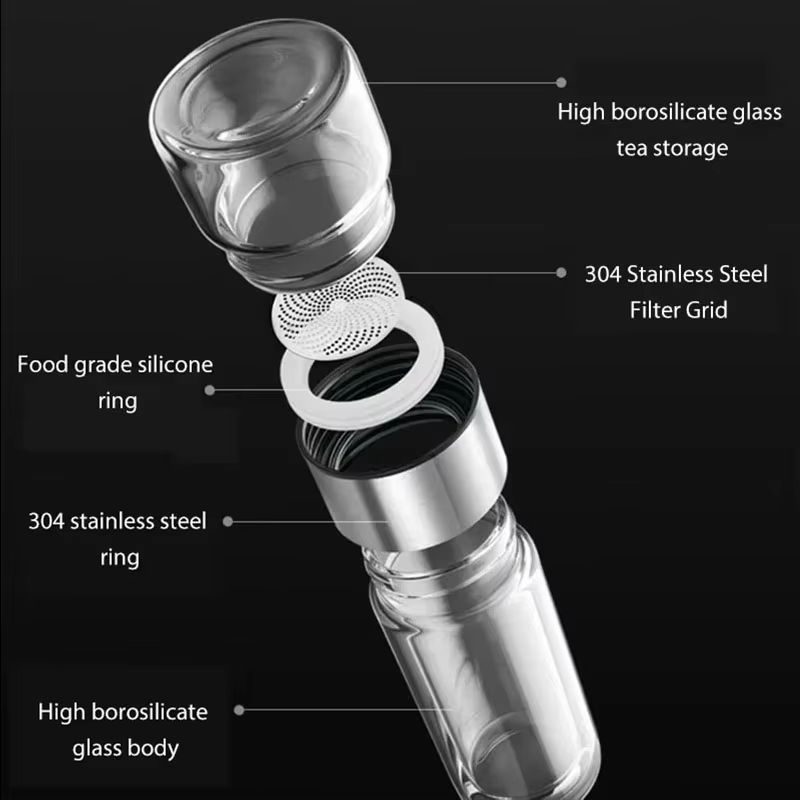 High Borosilicate Glass Tea Infuser Water Bottle with Double Layer Tumbler – 14.20fl oz