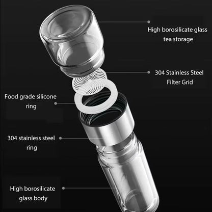 High Borosilicate Glass Tea Infuser Water Bottle with Double Layer Tumbler – 14.20fl oz