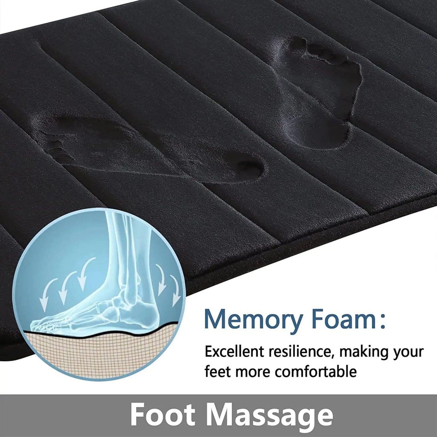Super Absorbent Memory Foam Bath Mat Set Non Slip Bathroom Rug and Shower Room Doormat