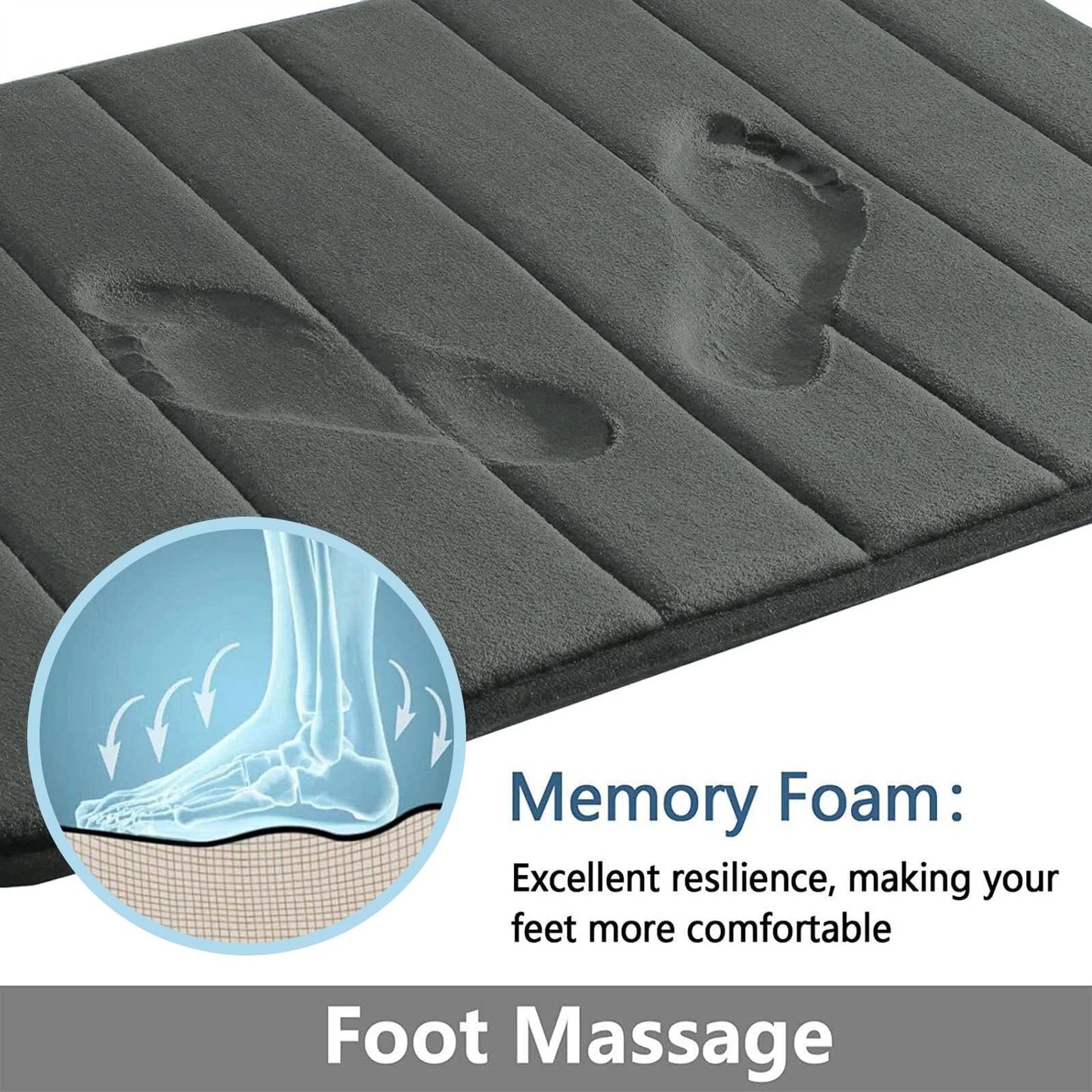 Super Absorbent Memory Foam Bath Mat Set Non Slip Bathroom Rug and Shower Room Doormat