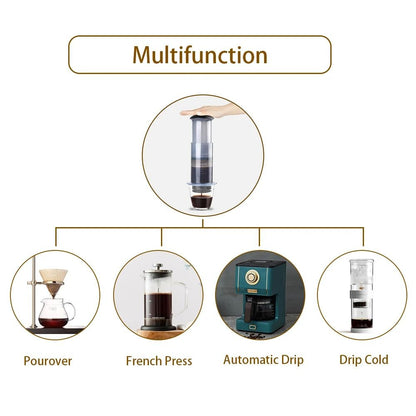 Portable Espresso Coffee Maker French Press Style with 300ml Brew Chamber Filters and Paper Kit