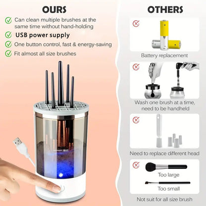 USB Electric Makeup Brush Cleaner Portable Deep Cleaning Machine