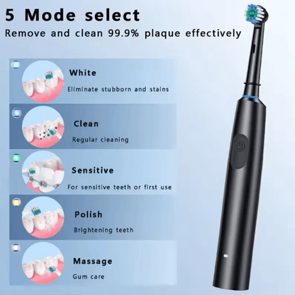 ProClean Rotary Electric Toothbrush Rechargeable with 8 Soft Brush Heads