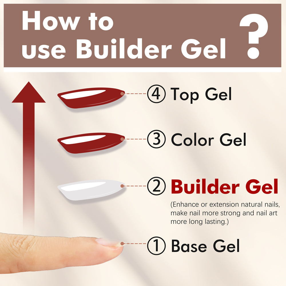 Hard Gel Builder in a Bottle Low Heat UV Nail Extension Clear Builder Modelling Leveling Structure Nails