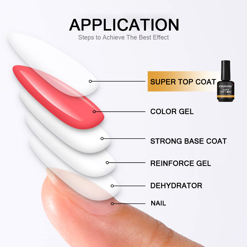 Super Top Coat Nail Gel No Wipe UV Gel Varnish, Transparent Diamond Topcoat Sealing Semi Permanent Nails Art Tools
