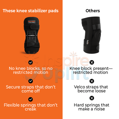 Power Knee Stabilizer Pads for Pain Relief & Everyday Knee Support