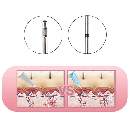 Disposable Blunt Tip Cannula Needles for Filler Injections Assorted Sizes