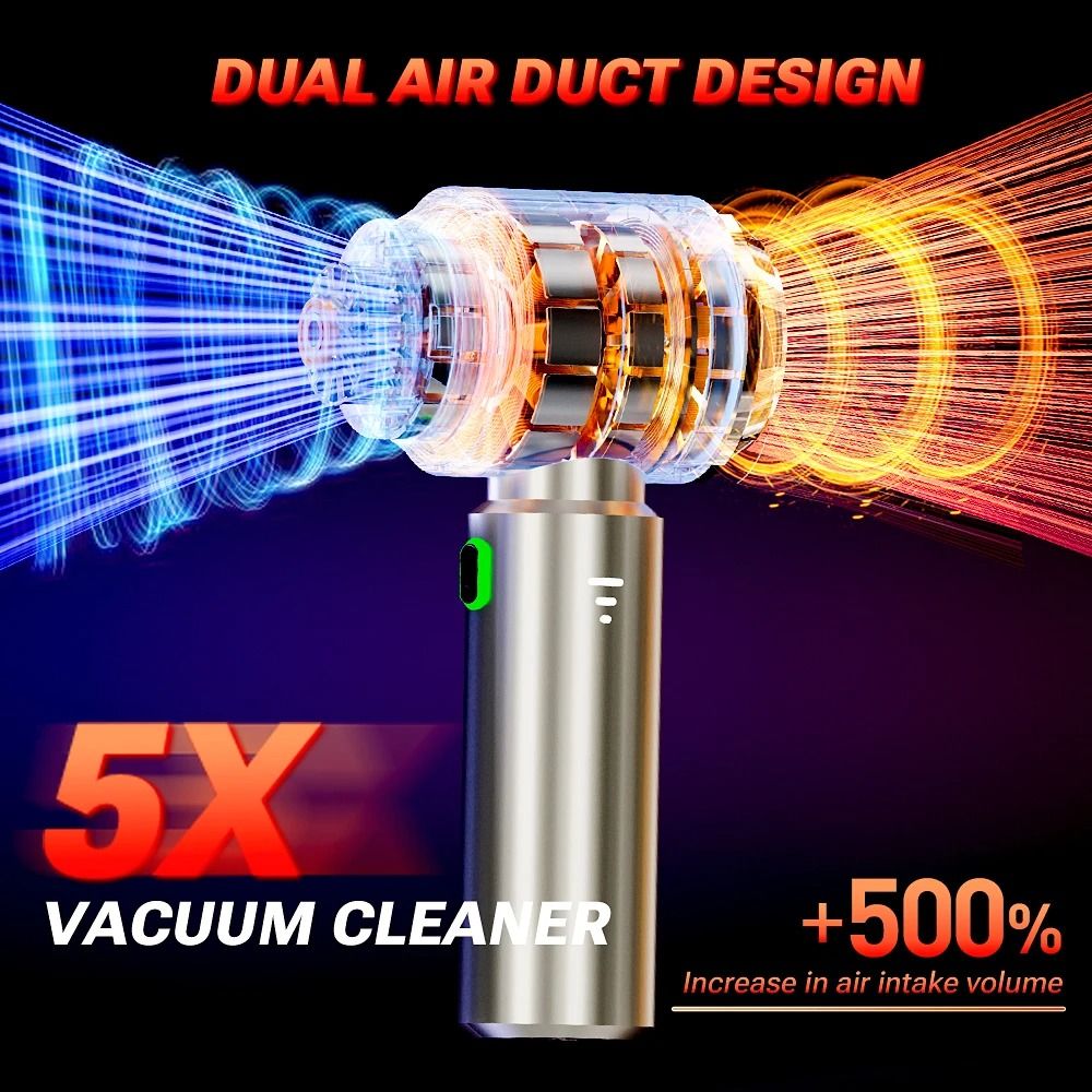Mini Car Vacuum Cleaner 985000Pa Powerful Wireless Handheld Portable Cleaner