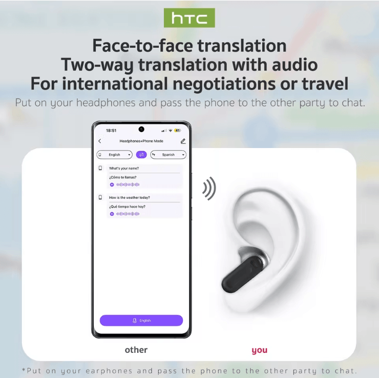 HTC NE20 Bluetooth 6.0 Wireless Earbuds with AI Translator and LCD Touch Screen