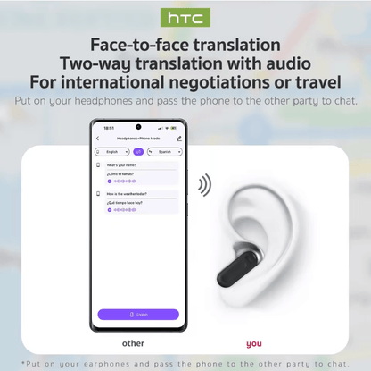 HTC NE20 Bluetooth 6.0 Wireless Earbuds with AI Translator and LCD Touch Screen