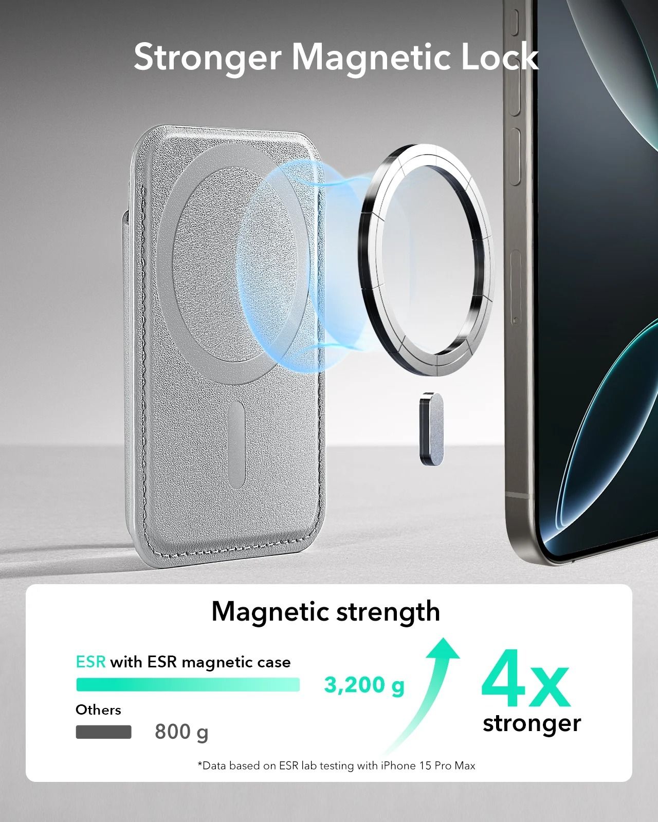 ESR MagSafe Wallet 5 Card Holder with Magnetic Strength for iPhone