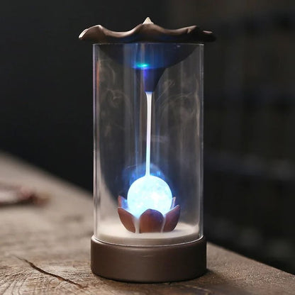 Backflow Incense Burner with Windproof Cover for Home and Office Decor