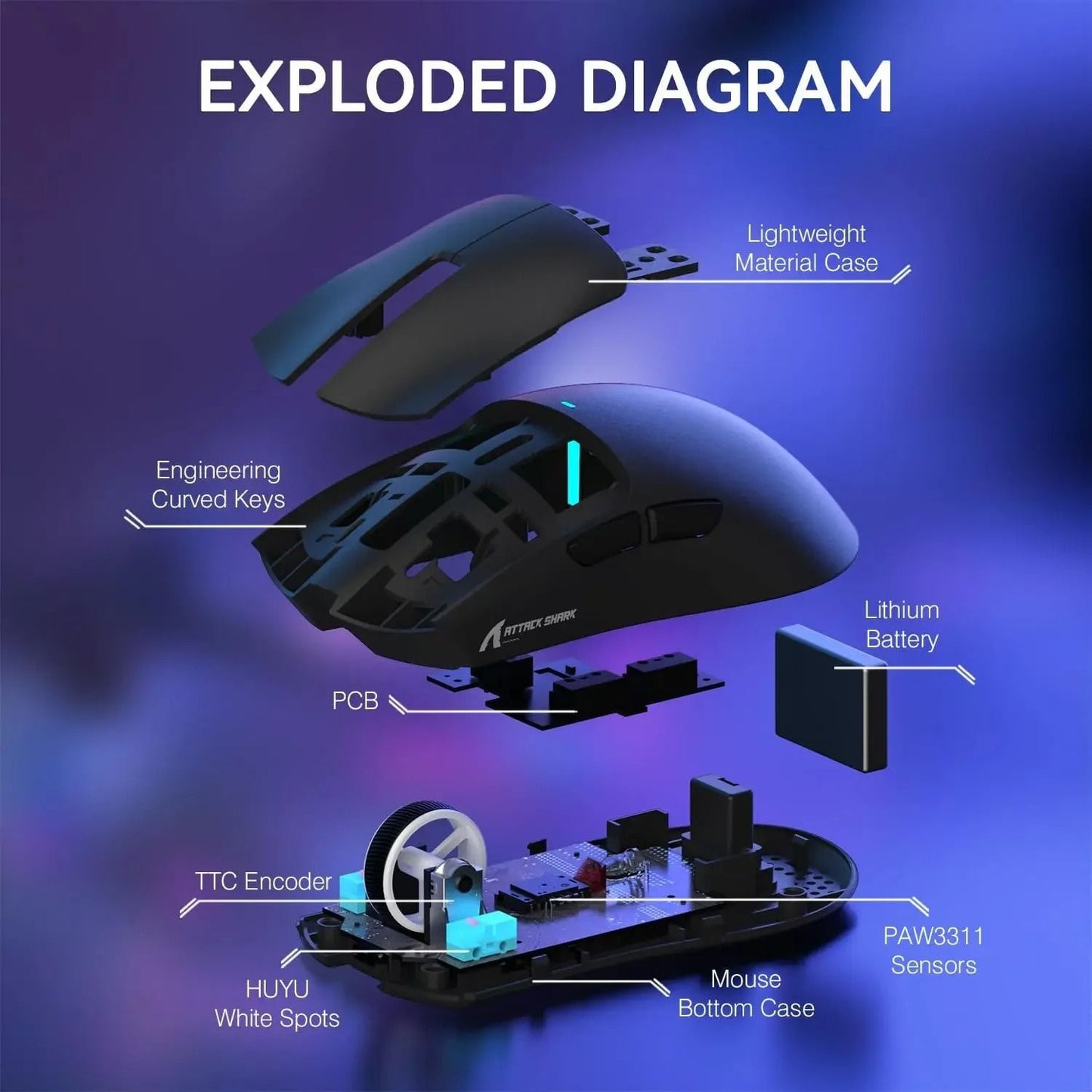 X11 Wireless Gaming Mouse with RGB Dock & 22K DPI Precisionc