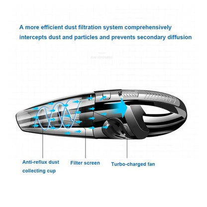 Wireless Handheld Vacuum Cleaner with Powerful Cyclone Suction