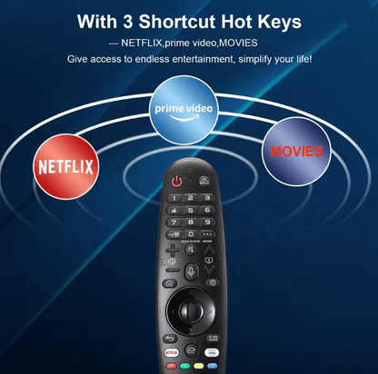 AN MR20GA Remote Control with Voice and Pointer Function for LG Smart TV