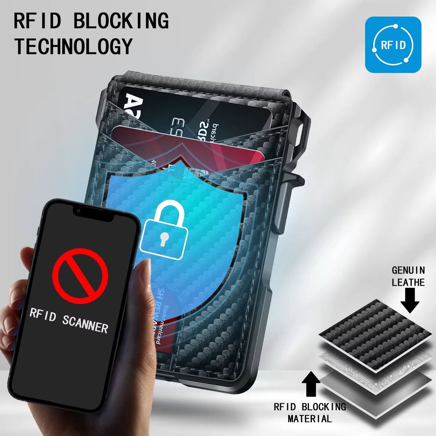 Minimalist RFID Blocking Wallet for Men, Slim Metal Credit Card Wallet with Pop-Up Card Holder and Money Clip