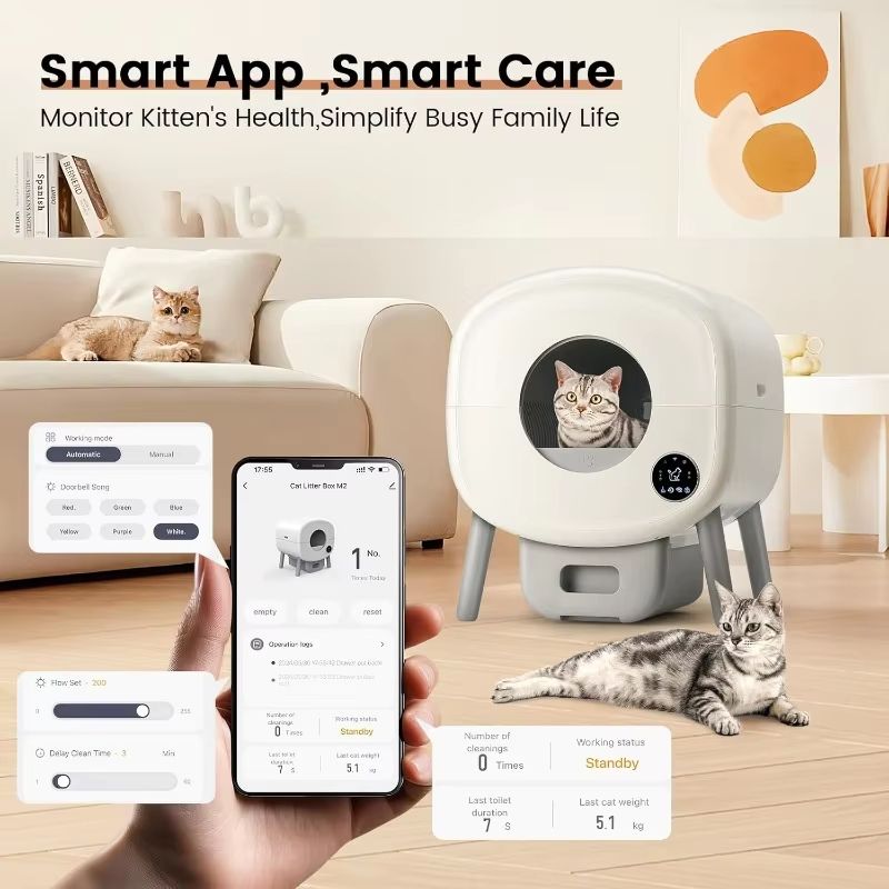 Extra Large Self-Cleaning Litter Box – Automatic Cat Toilet with App Control, Odor-Free System & Ambient Light