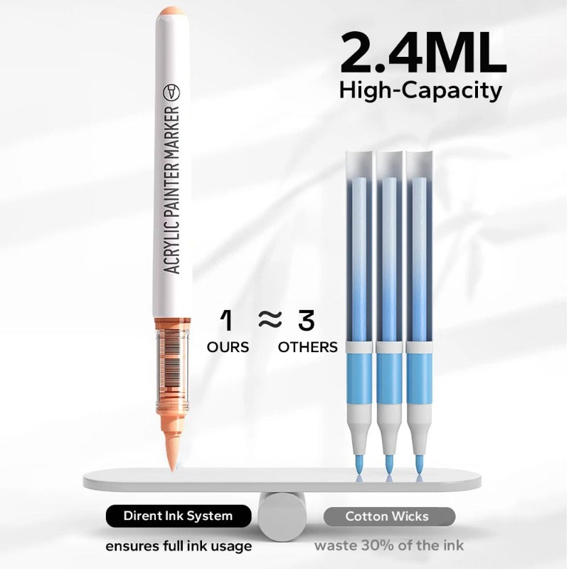 Pro Art Markers, 9pcs Set Acrylic Brush Markers for Painting, Drawing, Sketching with Premium Ink Control