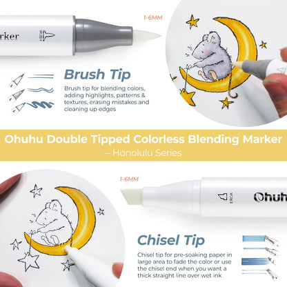 Colorless Blender Pack of 6 Clear Blender Markers Alcohol Based Ink No.0 Highlights Textures Eraser