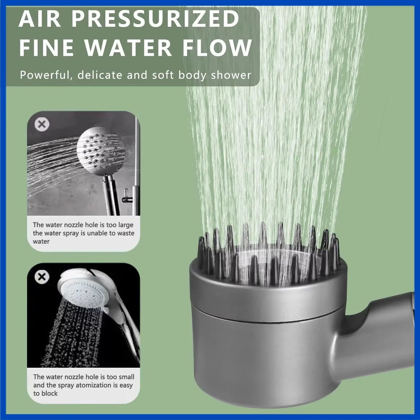 High Pressure 3 Mode Shower Head – Water Saving Handheld SPA Massage with Anion Filter