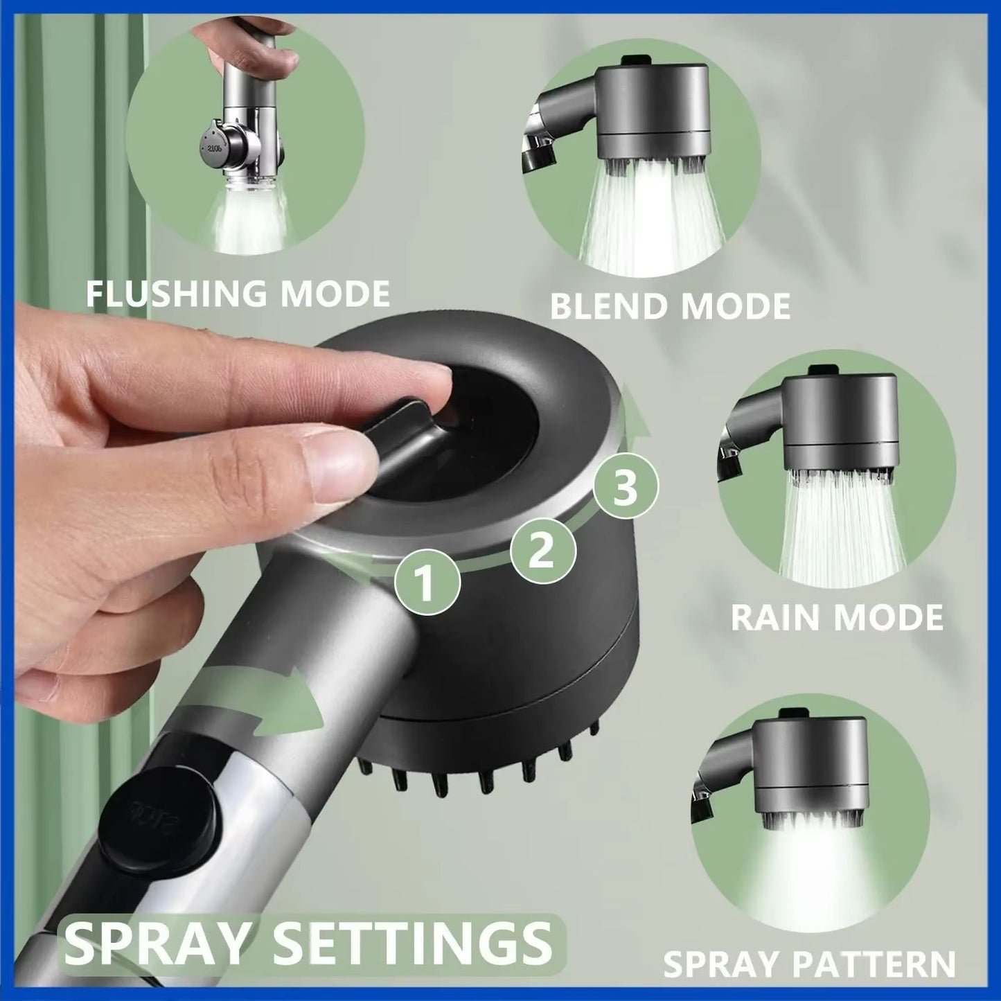 High Pressure 3 Mode Shower Head – Water Saving Handheld SPA Massage with Anion Filter