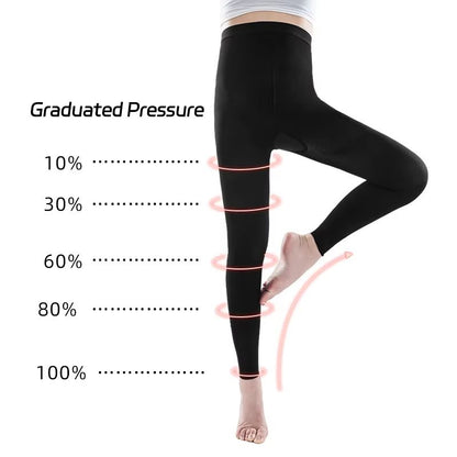 20–30mmHg Women's Compression Pantyhose – Footless Medical Stockings for Varicose Veins & Graduated Support (M–5XL)