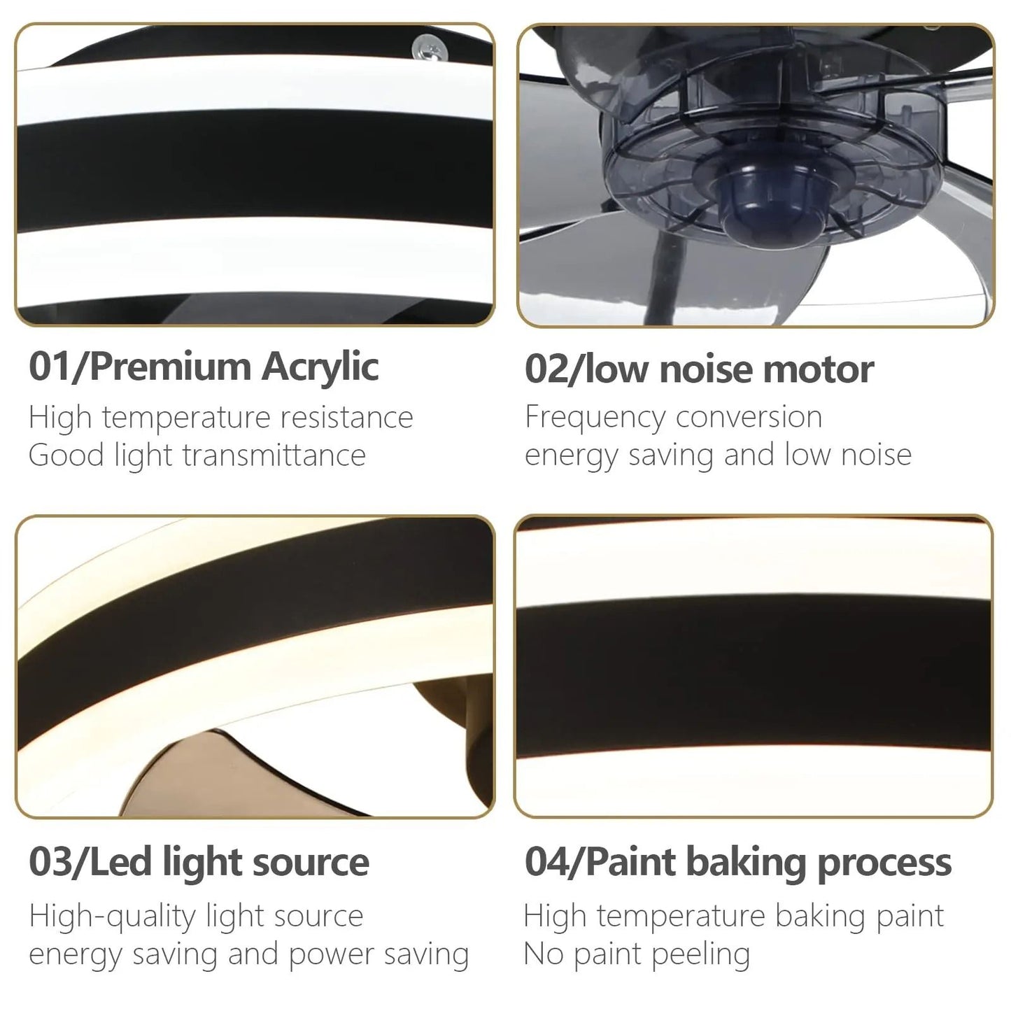 Dimmable Ceiling Fan Light Fixture with Remote