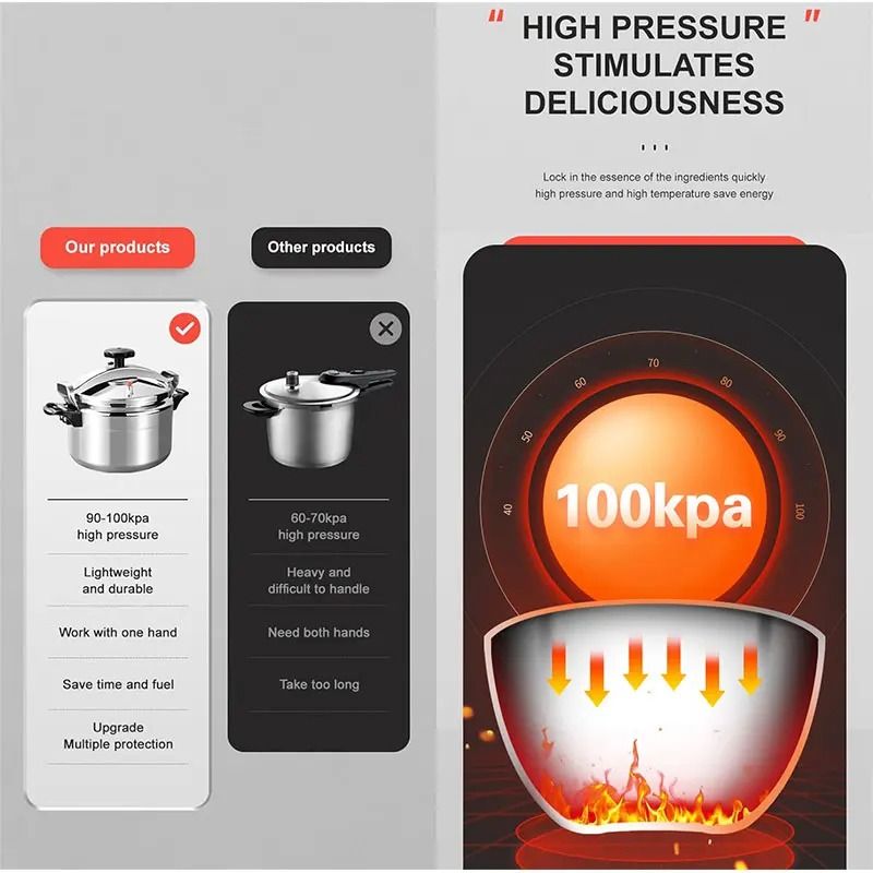 Professional Aluminum Pressure Cooker Explosion-Proof Design 3L 5L 7L