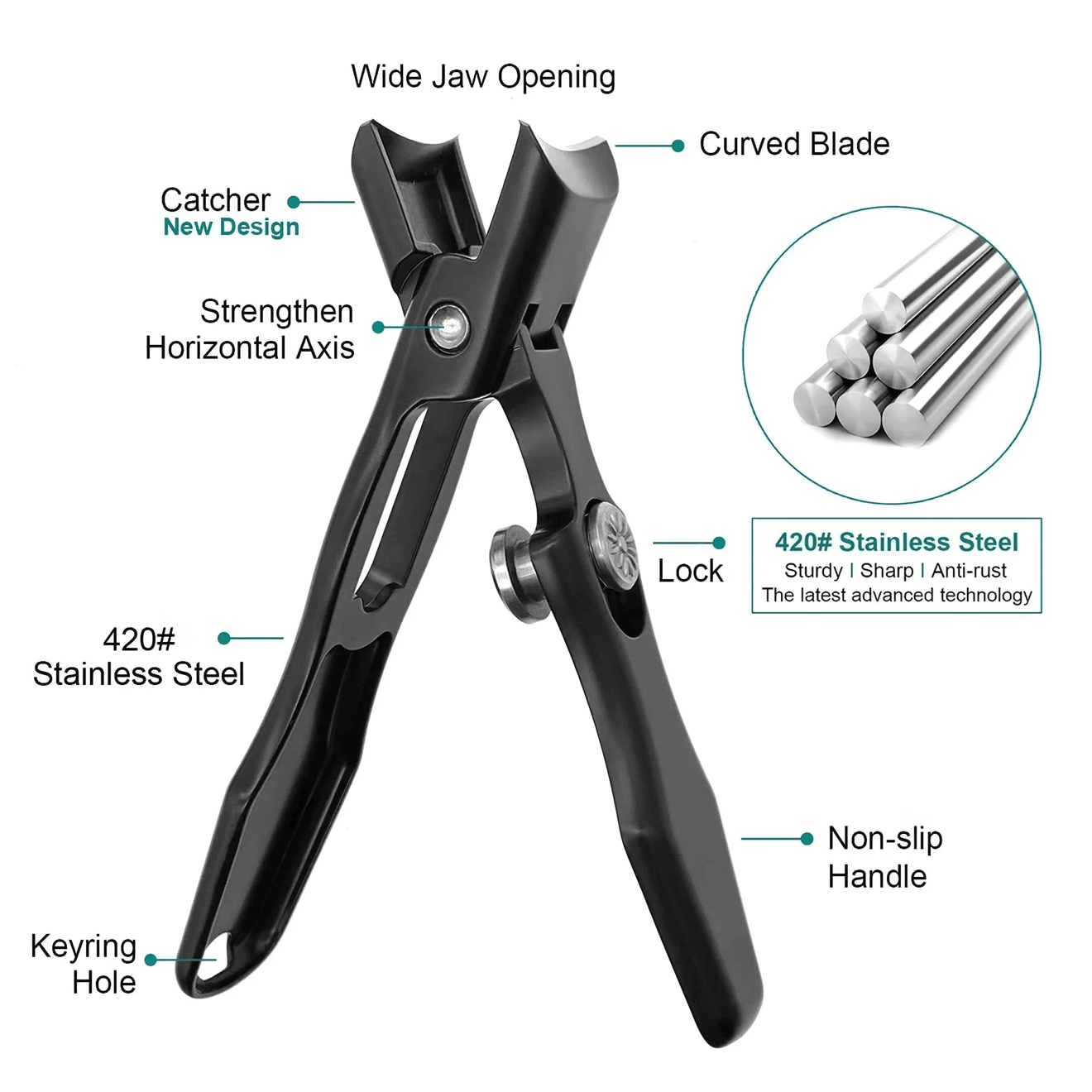Durable Stainless Steel Nail Clippers Set Heavy Duty Professional Clippers for Thick Nails