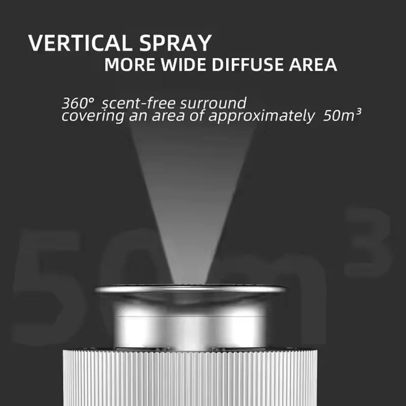 Portable Car Aroma Diffuser USB Rechargeable Electric Fragrance Machine for Home and Office