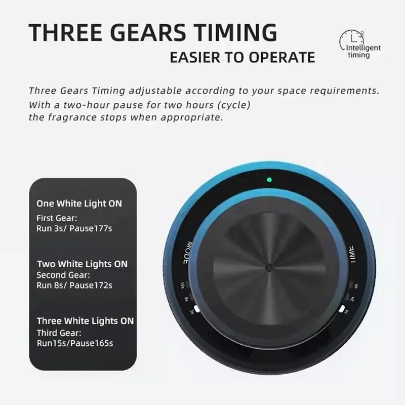 Portable Car Aroma Diffuser USB Rechargeable Electric Fragrance Machine for Home and Office
