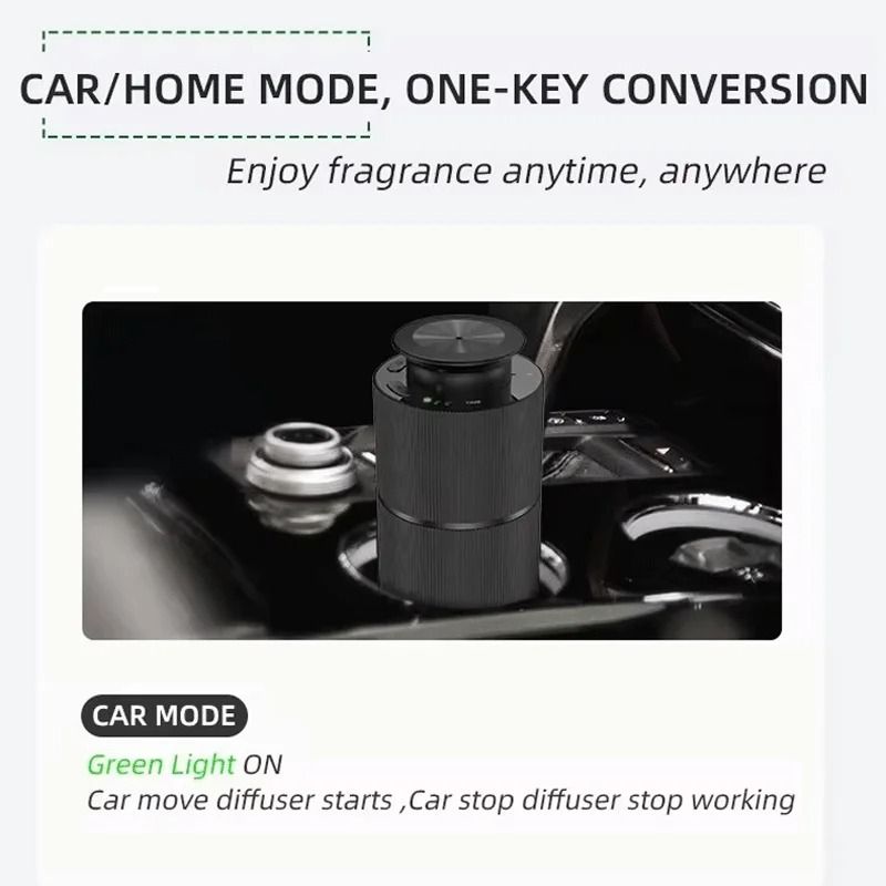 Portable Car Aroma Diffuser USB Rechargeable Electric Fragrance Machine for Home and Office