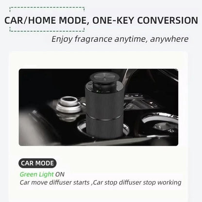 Portable Car Aroma Diffuser USB Rechargeable Electric Fragrance Machine for Home and Office