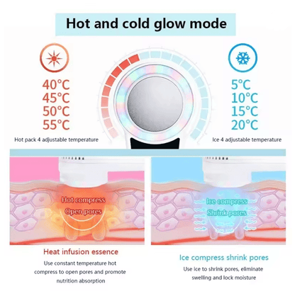 Cryotherapy Facial Massager Hot and Cold Skin Rejuvenation Device