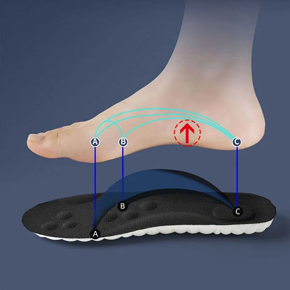 High Elasticity Latex Sport Insoles Soft Orthotic Shoe Pads with Arch Support and Breathable Comfort