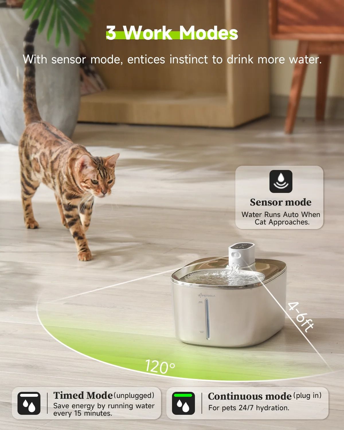 Automatic 4L Pet Water Fountain with Wireless Pump and Motion Sensor