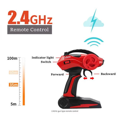 1 12 / 1 16 4WD RC Car – High-Speed Off-Road Remote Control Truck for Kids and Hobbyists