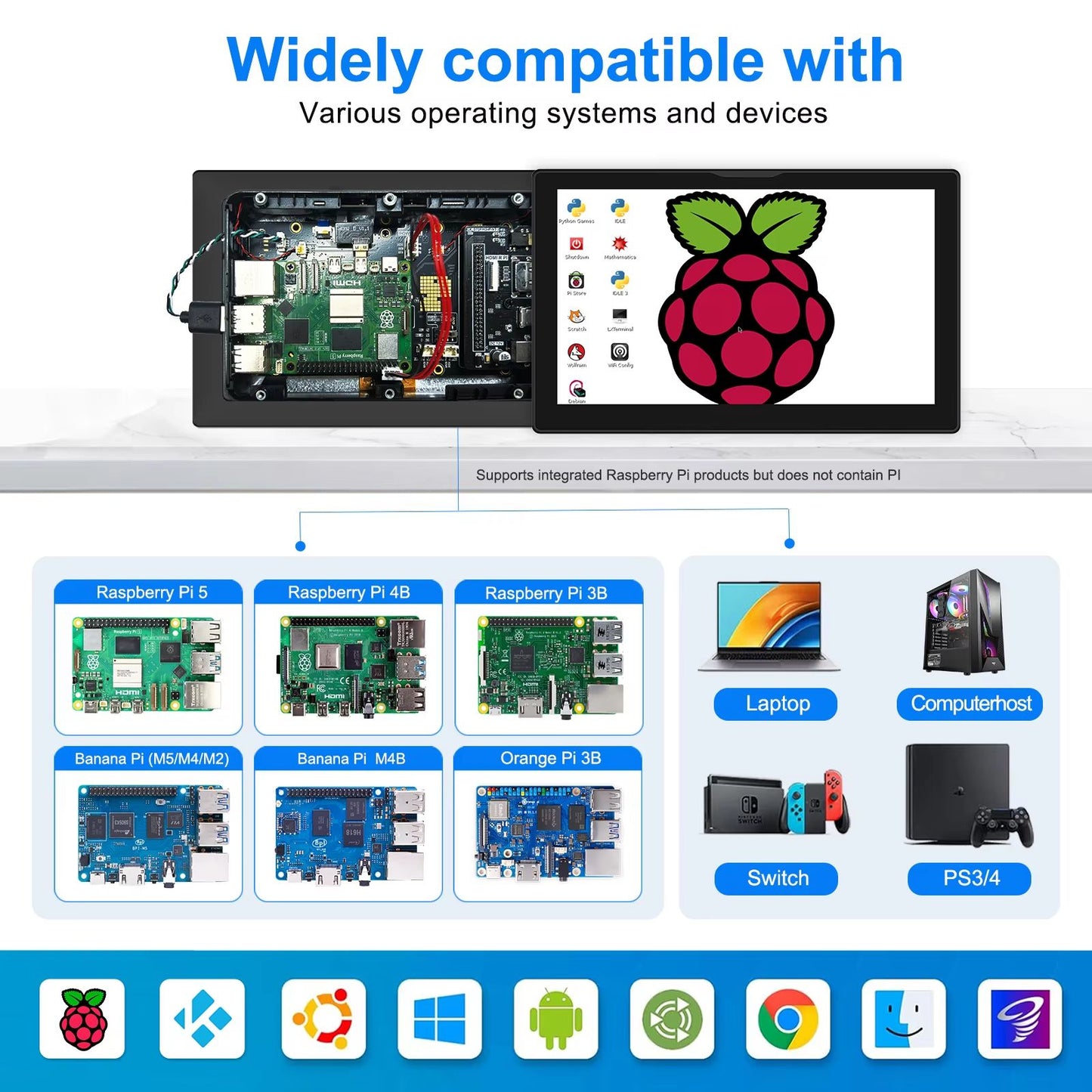 8-Inch Raspberry Pi 5/4 Touchscreen Monitor – 1280x800 LCD with Built-in Fans & Speaker