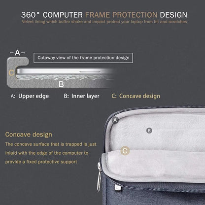 Laptop Sleeve Handbag Case Waterproof Portable Cover for HP 11.6 to 16 Inches
