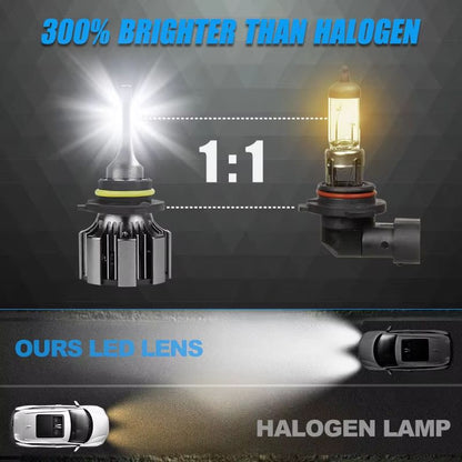 Super Bright LED Headlight Bulbs – 120W 25000LM CSP Auto Headlamp & Fog Light