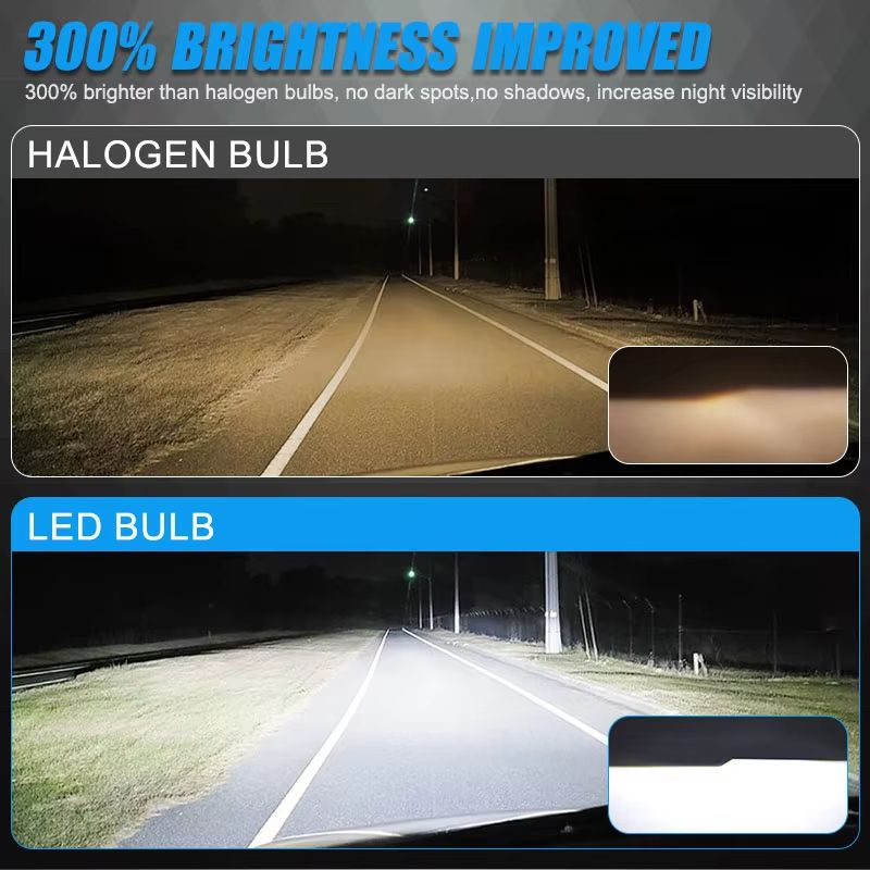 Super Bright LED Headlight Bulbs – 120W 25000LM CSP Auto Headlamp & Fog Light