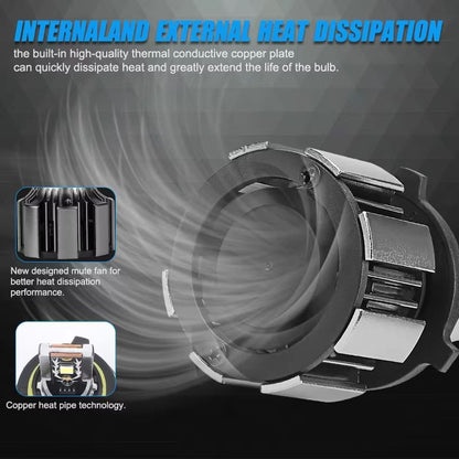 Super Bright LED Headlight Bulbs – 120W 25000LM CSP Auto Headlamp & Fog Light