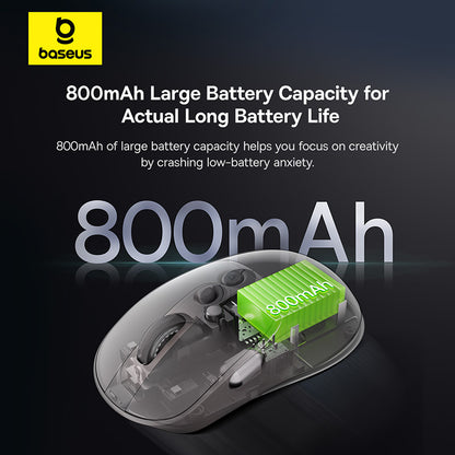 Rechargeable Ergonomic Mice Digital Display, Baseus Bluetooth Wireless Mouse, Two Scroll Wheels, Customizable Button