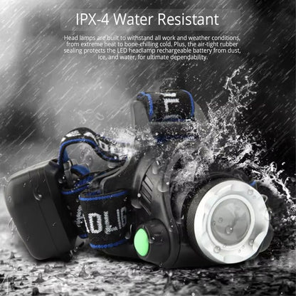 USB Rechargeable LED Headlamp – Powerful Zoomable Waterproof Head Torch for Outdoor Work & Adventure