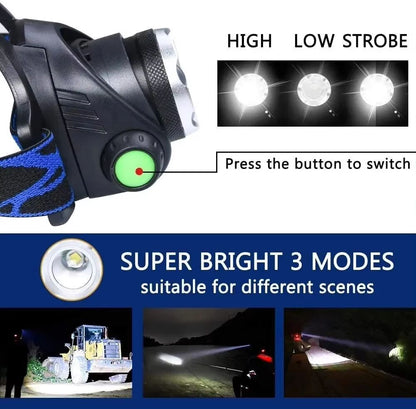 USB Rechargeable LED Headlamp – Powerful Zoomable Waterproof Head Torch for Outdoor Work & Adventure