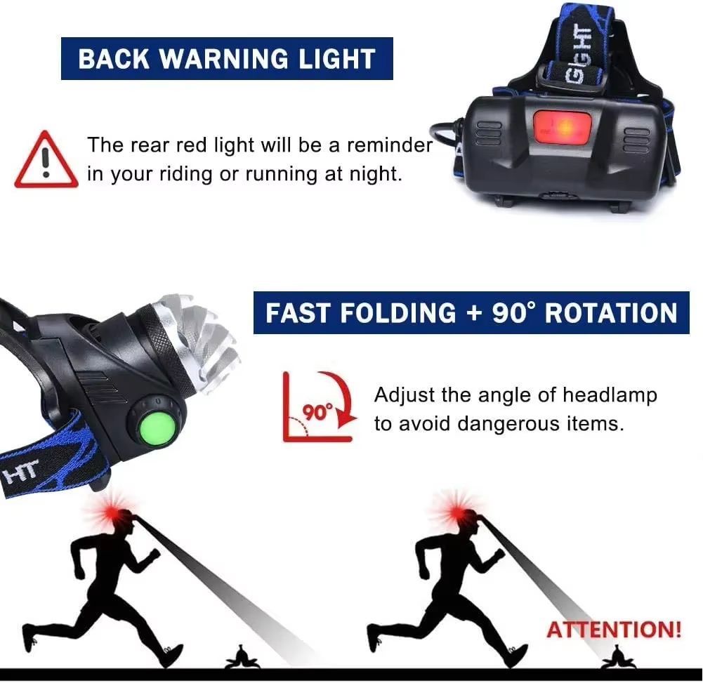 USB Rechargeable LED Headlamp – Powerful Zoomable Waterproof Head Torch for Outdoor Work & Adventure