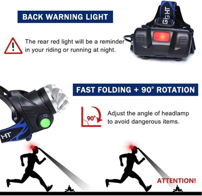 USB Rechargeable LED Headlamp – Powerful Zoomable Waterproof Head Torch for Outdoor Work & Adventure